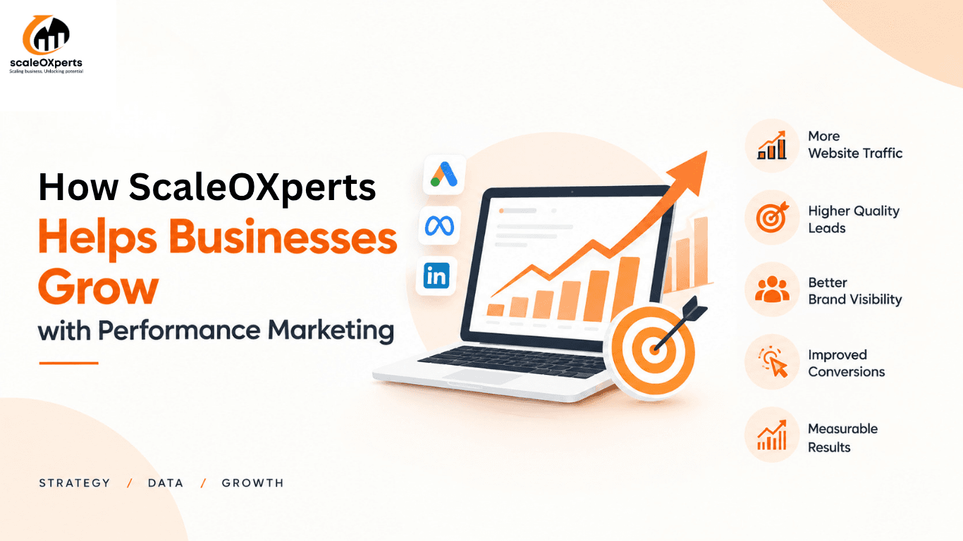 How Scaleoxperts Helps Businesses Grow with Performance Marketing